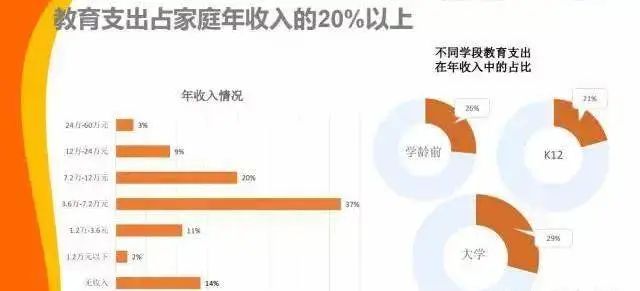 3岁男孩被亲妈猛踢*体下**进ICU，只因补习不积极！归根结底，太焦虑