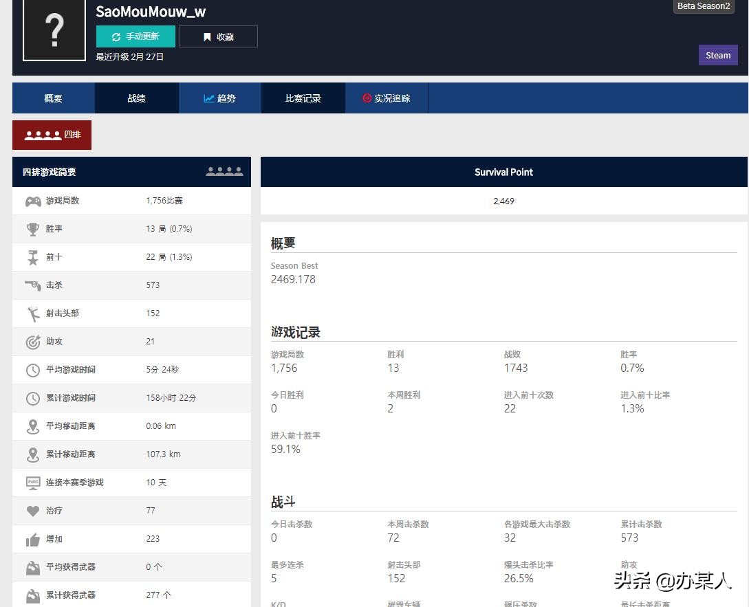 斗鱼绝地求生开过挂的主播,骚某某开外挂了吗