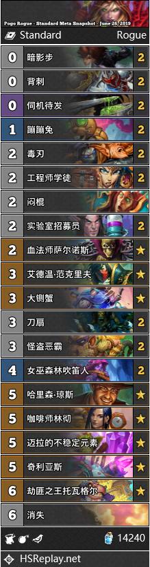 炉石传说天梯前十攻略最新,炉石传说标准天梯排行榜