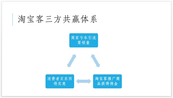 有没有靠谱的网络兼职啊,网络配音兼职靠谱吗
