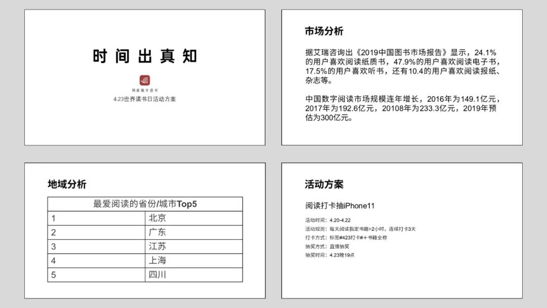 10分钟学会ppt技巧,分享三个ppt制作技巧