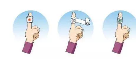 受伤了给伤口消毒从哪一步开始,手受伤了关心话语