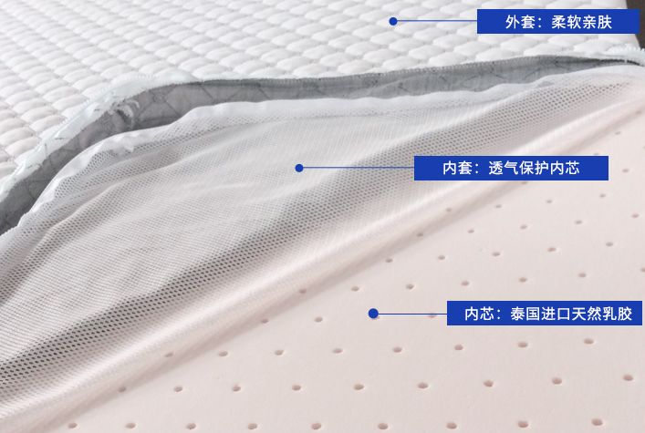 央视推荐床垫,央视曝光床垫骗局