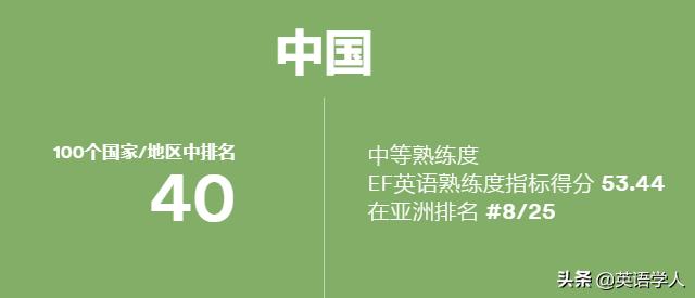 我们学不好英语的原因,我们为什么学不好英语演讲