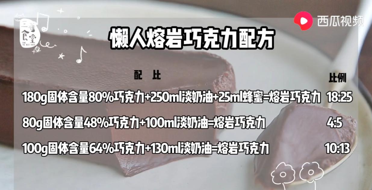 如何制作火山熔岩巧克力懒人版,自做熔岩巧克力