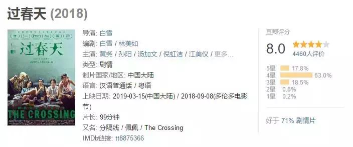 处女作如此惊艳，难怪口碑爆了！