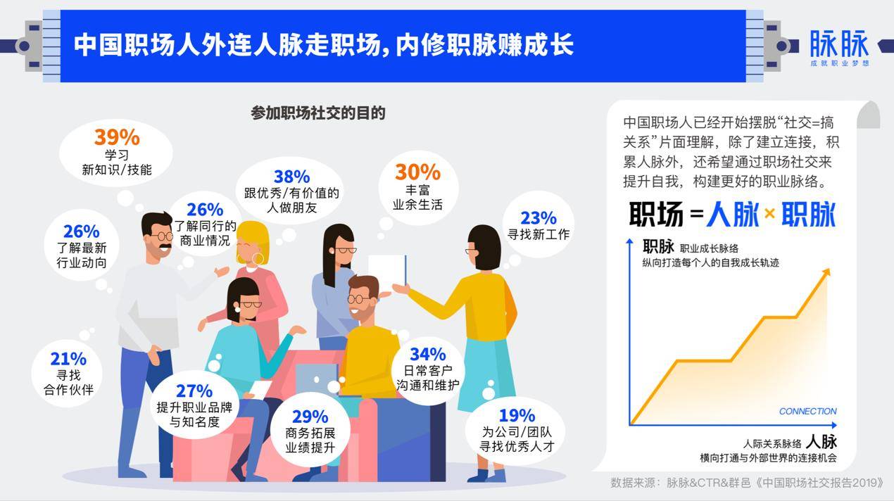 喜欢在南京工作吗？南京职业满意度6.8分，超深圳广州