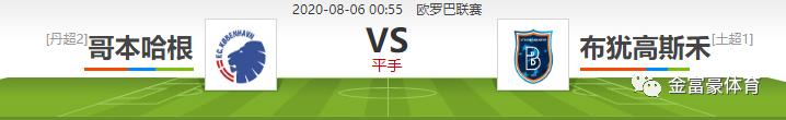 欧罗巴8强首回合比赛回看,欧罗巴杯赛程表预测最新
