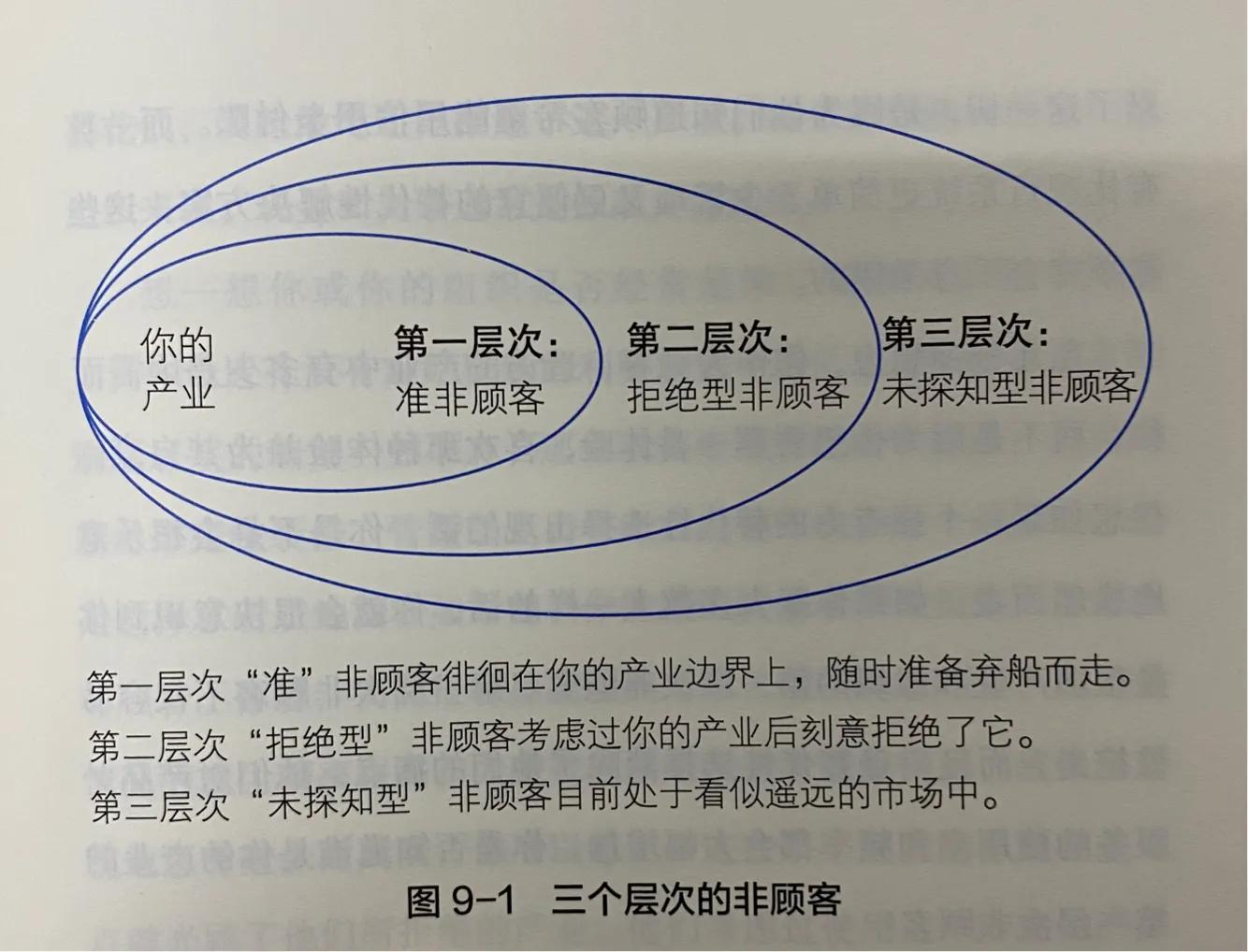 卫浴行业如何抓住市场机会,卫浴行业的发展思路