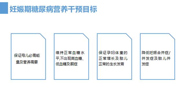 发现糖尿病怎么快速降血糖,妊娠期糖尿病控制血糖应该怎么做