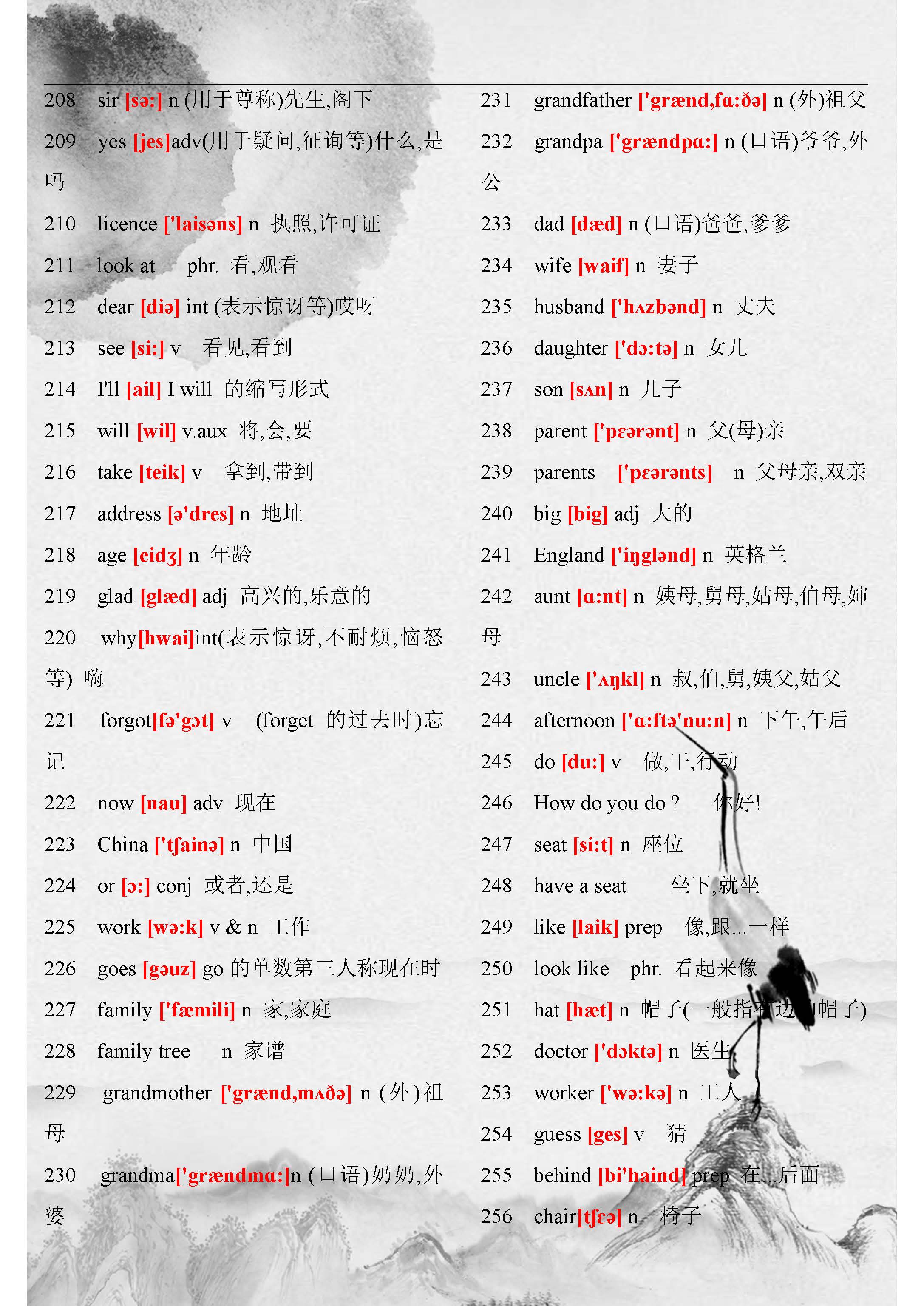 老教师的英语单词,初中英语老师整理的知识点