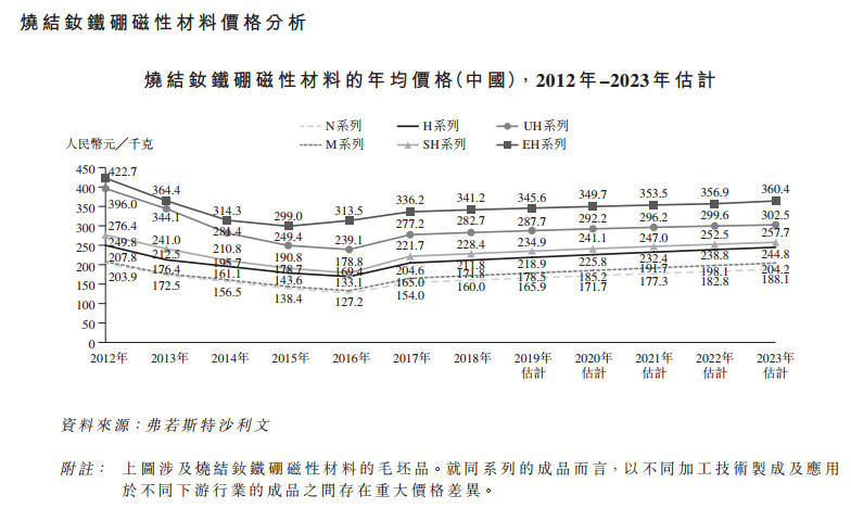 星宇控股股吧,星宇控股02346股吧