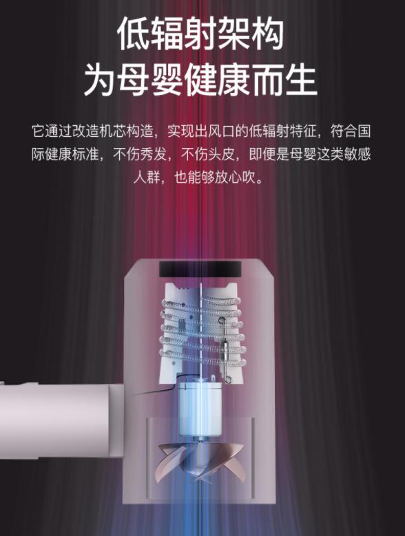 快速干发吹风机,吹风机推荐女生速干不伤发