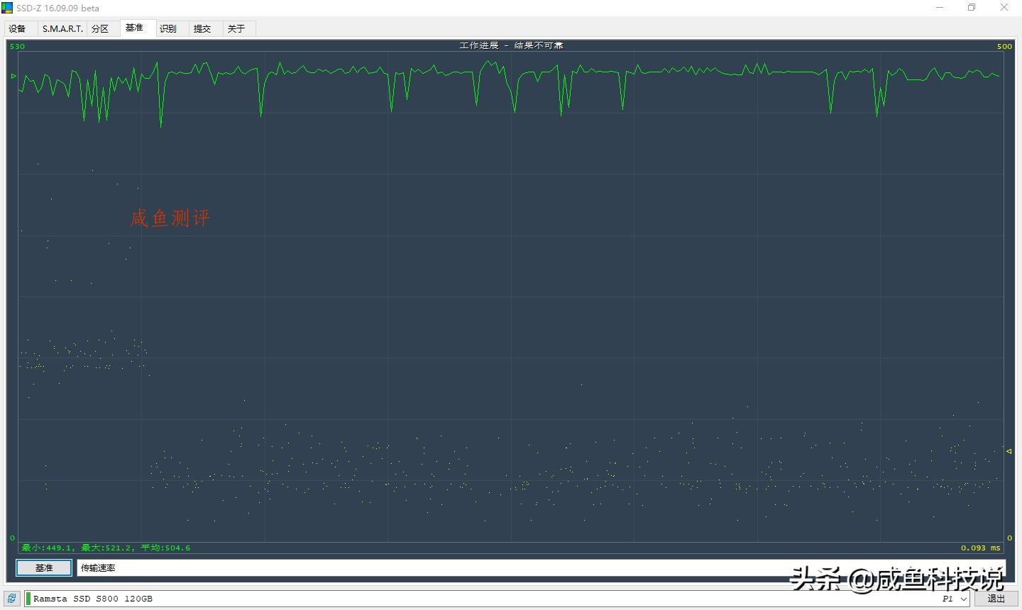 咸鱼固态硬盘避坑,闲鱼2t的固态硬盘可靠吗