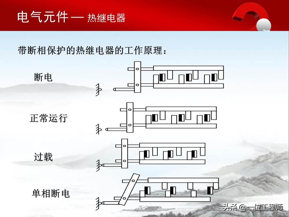 认识电气原理图的方法,电气元件的基本知识
