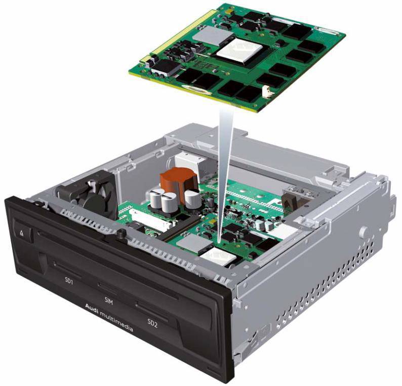 奥迪mib系统,奥迪信息娱乐系统更换