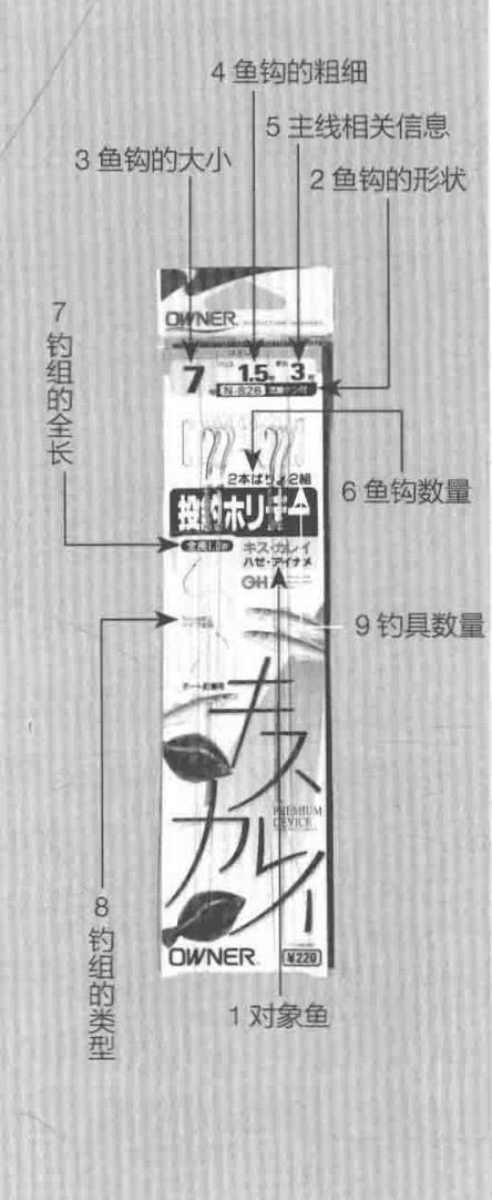 「日本专业海钓入门投钓书籍」海钓投钓钓组如何选择要点