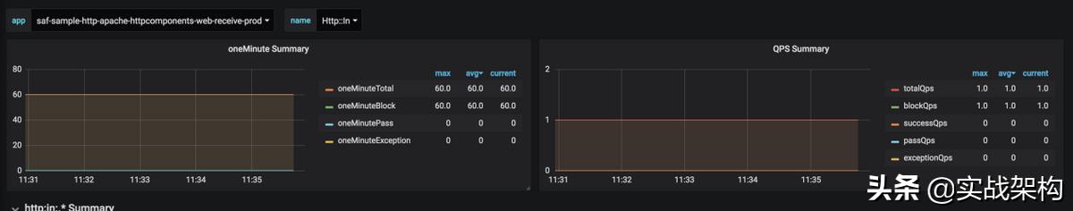 https端口,http:www.acfun.cn/
