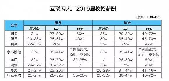 在外企工厂上班怎么样,在外企工作爽吗