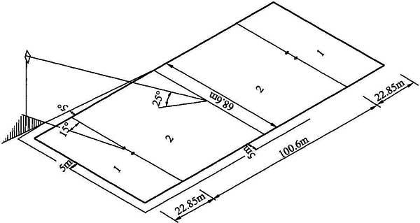 体育场灯具布置,体育场灯具安装方案