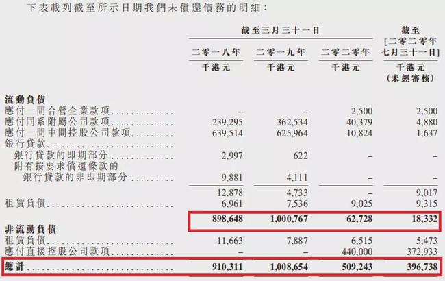 雅各臣科研制药今天行情,雅各臣科研制药市净率多少