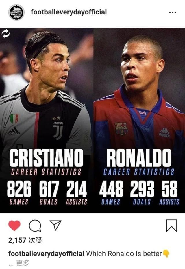 大罗和c罗巅峰谁更强,大罗和c罗谁更快