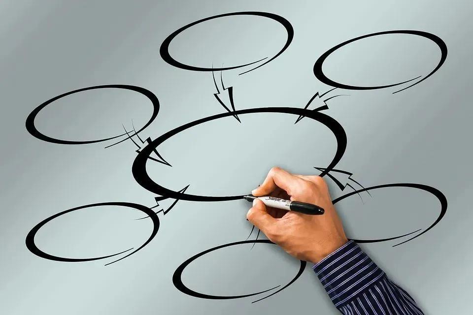 什么样的领导能力最吸引人,什么样的人适合领导者