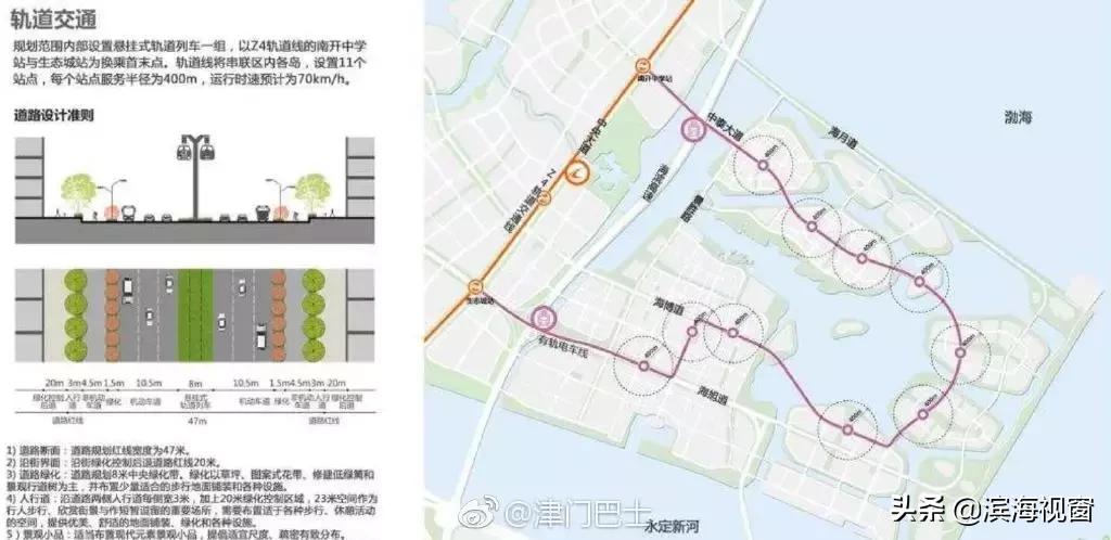 天津有轨电车线路图,天津还保留有轨电车路线运行吗