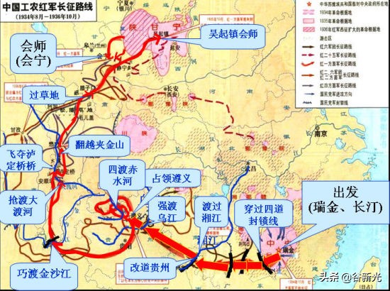 会理会议前有人吵着“换帅”，毛*东泽**的领袖地位是如何确立的？