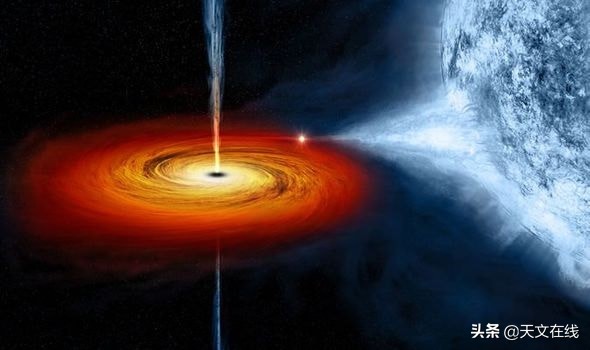 如果黑洞吞噬了木星,如果黑洞吞噬了整个宇宙会怎么样