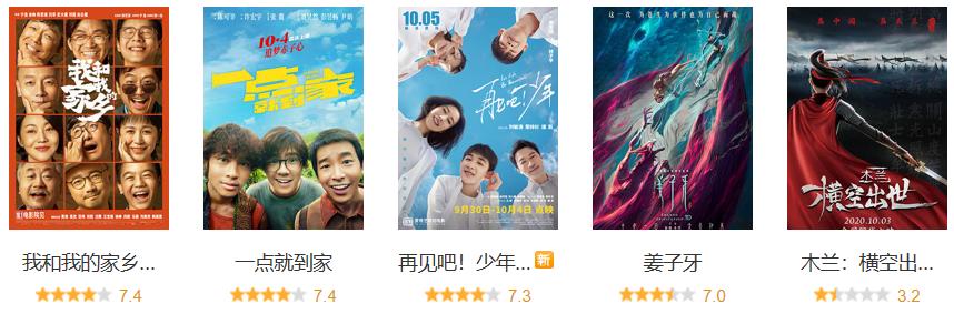 彭昱畅跟黄渤什么关系,彭昱畅去黄渤剧组试戏