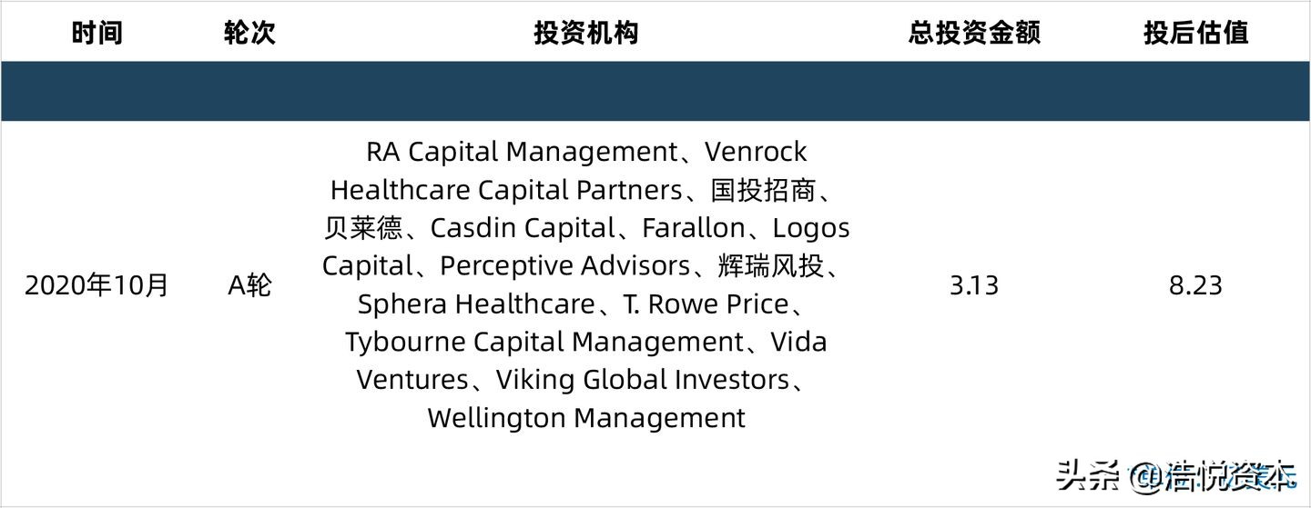 集采最新政策消息,集采续约