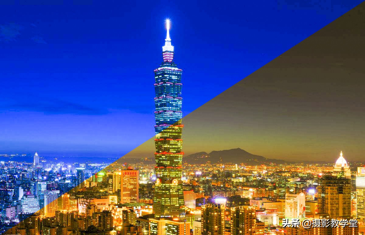 新手小白单反相机入门推荐,小白学摄影初学者入门选什么相机