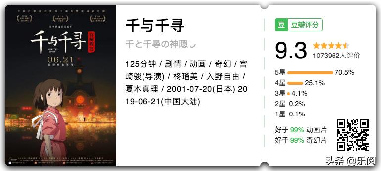 18年动漫电影神作,18年前的一部动作电影