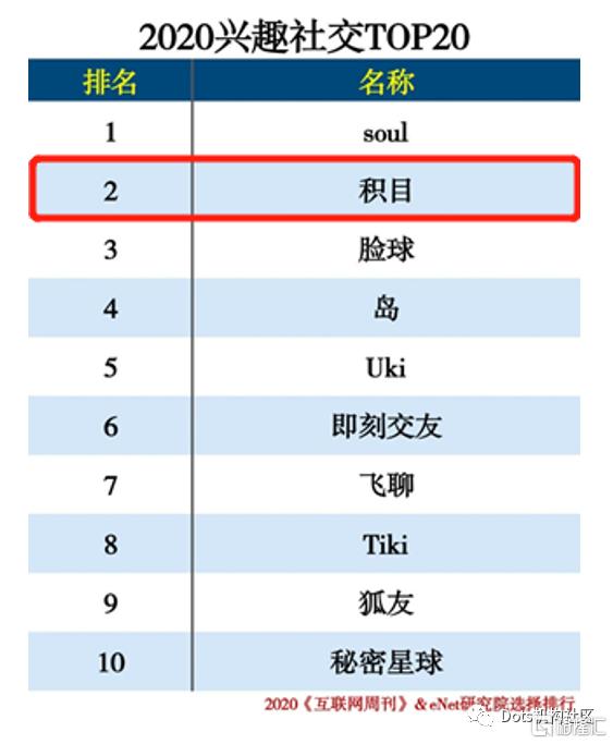 被低估的有哪些资产,映客股价为什么这么低
