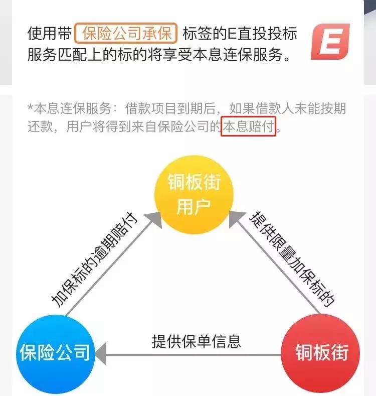 铜板街现在怎么样,铜板街目前的状况