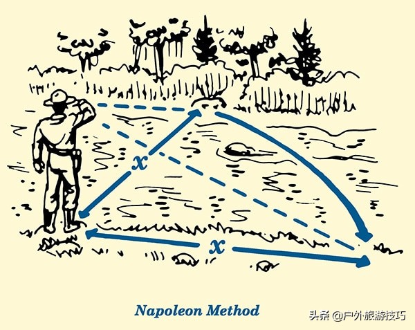 不用尺子怎么快速测量物体高度,不借尺子如何测量物品尺寸