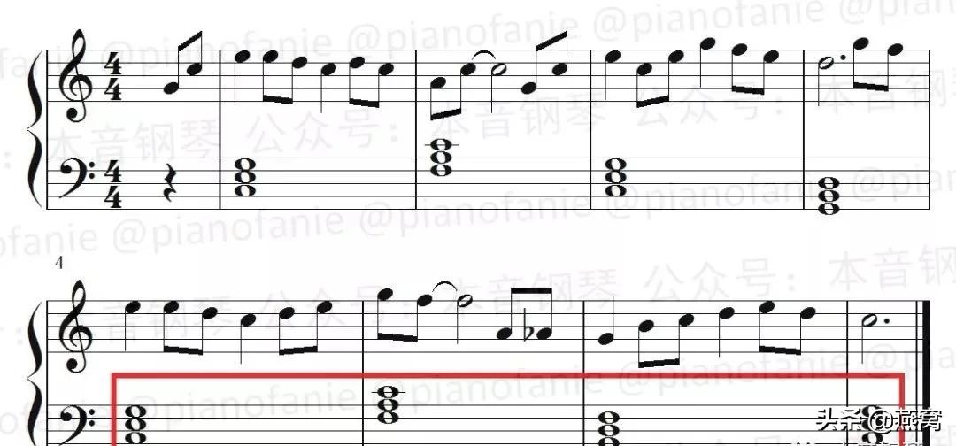 学电子琴的音符,学电子琴和弦必须要熟练主旋律吗