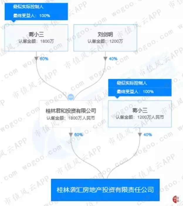圈钱能力和赚钱能力“大比武”:莱茵生物，吃的是奶，挤出来的是草