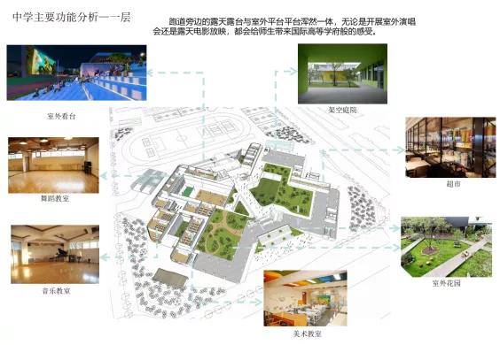郑州市金水区庙李中小学建设项目/哈尔滨工业大学建筑设计研究院