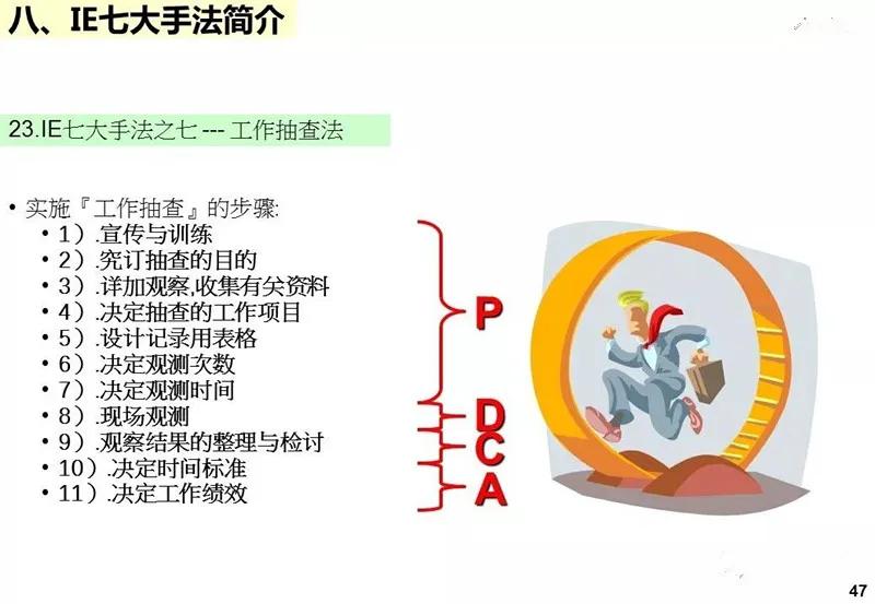 ie工业工程知识大全,ppt基础教程用什么软件