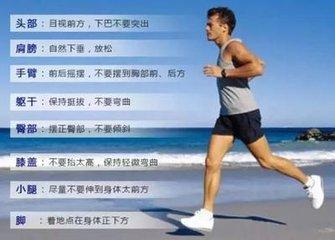 一运动身体就有岔气的感觉,预防岔气的热身运动