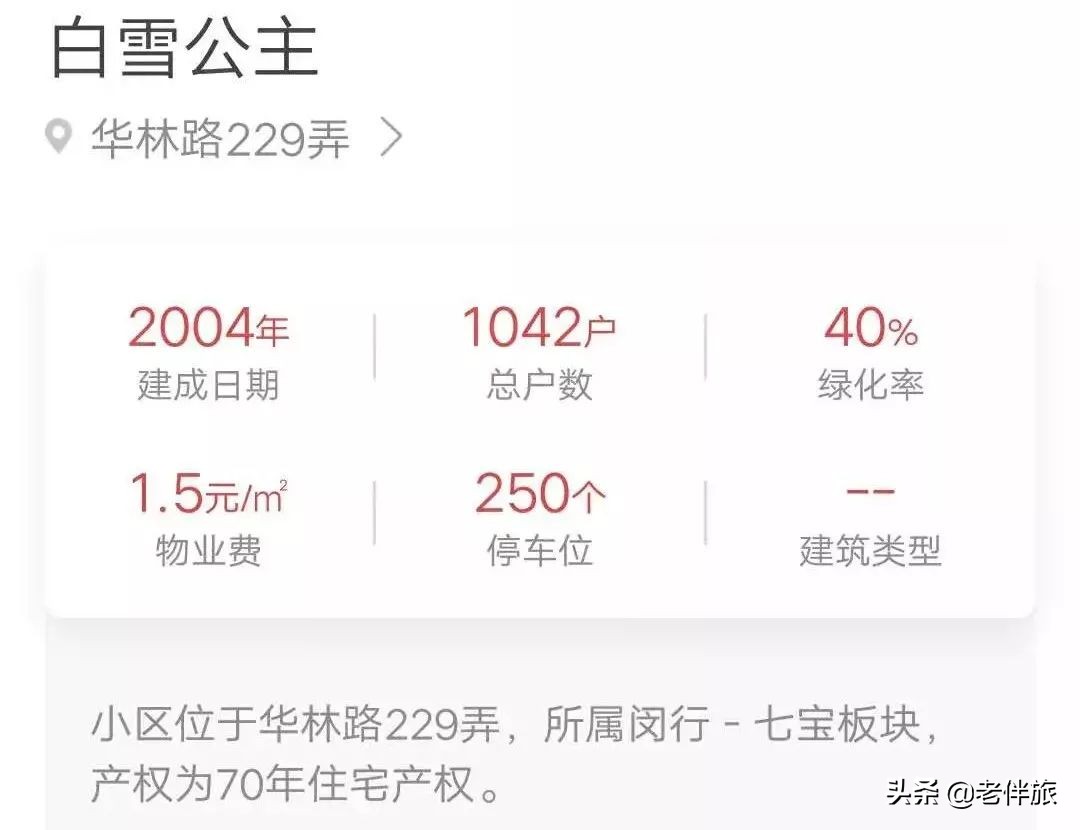 奇葩小区名,100个奇葩小区名字