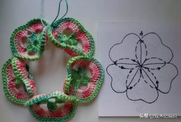 最好看的女式帽子,各式女士帽子