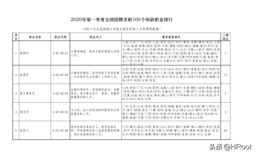 百度副总裁韦方的个人简历,百度副总裁韦方视频