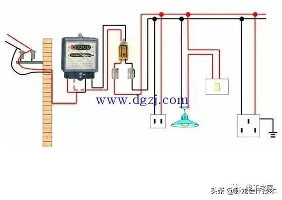家用电路故障排除,熟能生巧生活中的事例