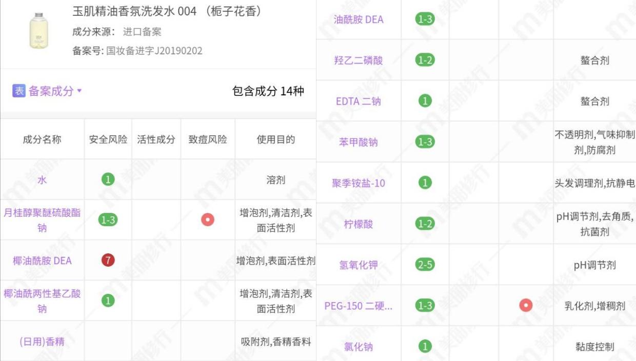 花王烫染塑形洗发水,花王控油蓬松洗发水