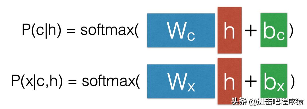 cmunlp第6课softmax优化