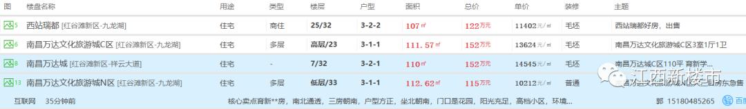 九龙湖单价低的学区房,九龙湖现在要门票吗