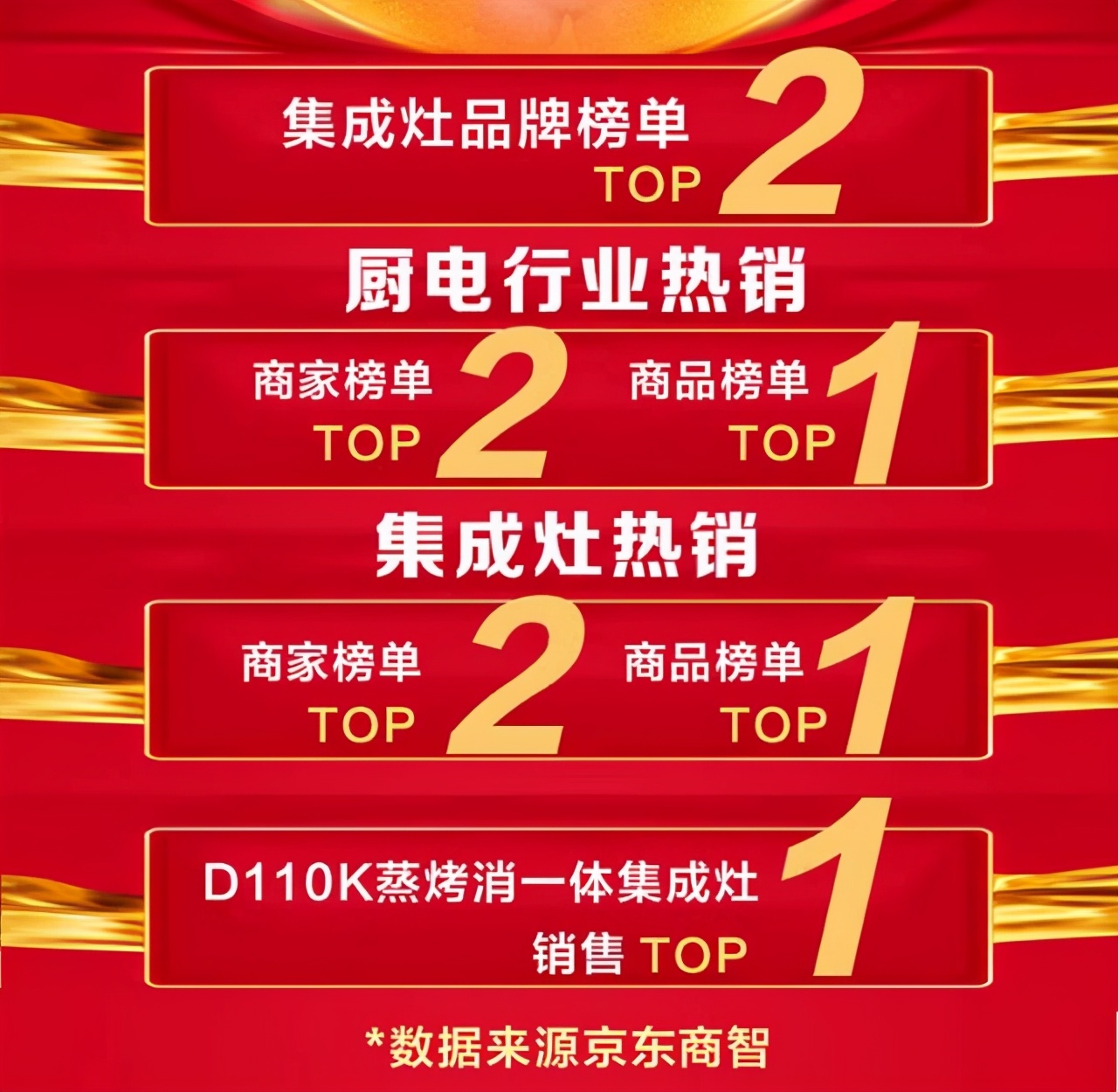 科恩集成灶用着怎么样,科恩集成灶通病